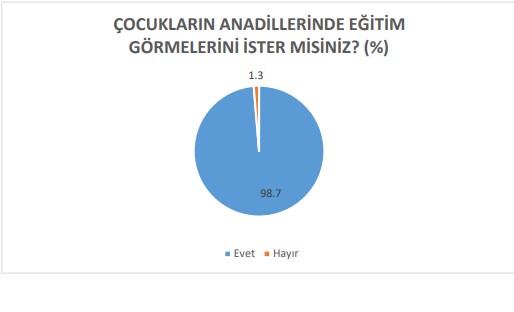 SAMER Saha Araştırmaları Merkezi